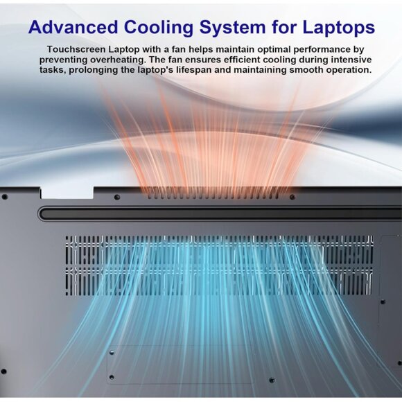 Brand New 16” Laptop · Touchscreen · 16GB/640GB · 2-in-1 Convertible - Picture 4 of 10